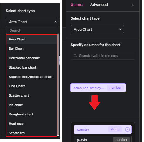 Arctype Select Chart Type