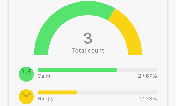 free-mood-tracker-app-for-iphone-with-activities-moodpress