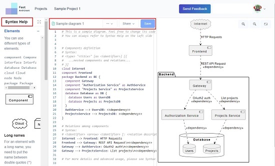 programming diagrams architecture