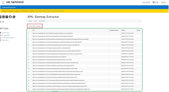 sitemap url extractor