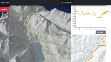 How to view GPS Tracks from GPX in 3D