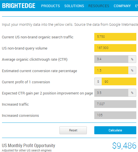 BrightEdge Keyword Revenue Checker