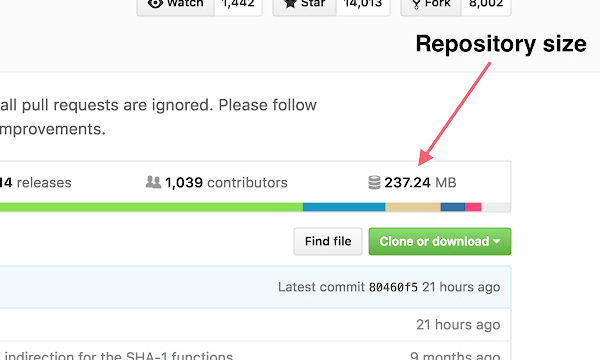 how-to-see-size-of-a-github-repository-before-downloading-cloning