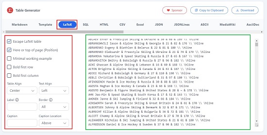 TableConvert