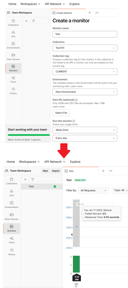 Postman API Monitoring