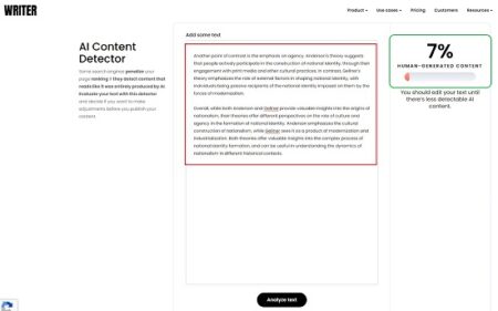 Writer AI Content Detector