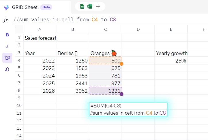 AI Formula 