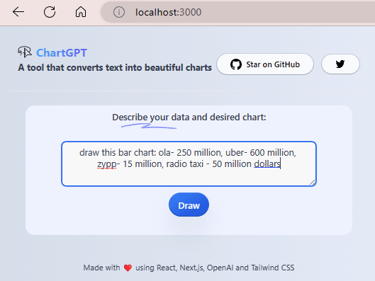 ChartGPT Enter Text for Chart Data