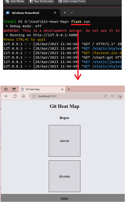 Flask Run Git Heat Map