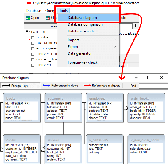 SQLite GUI Export Database Diagram