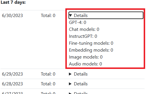 OpenAI expenses checker Details View