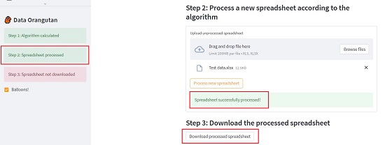 Spreadsheet processed