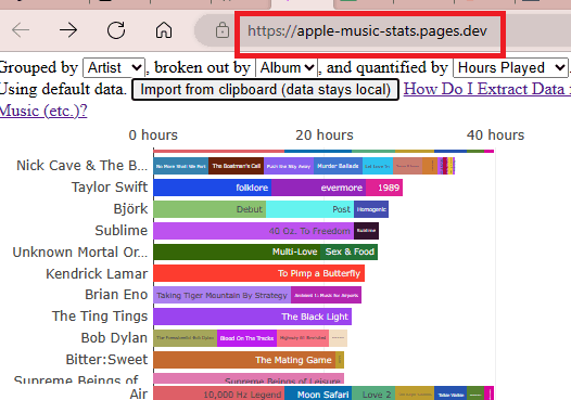 Apple Music Stats Main UI