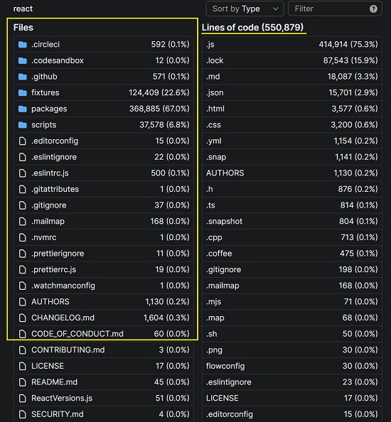 Repo Files left column