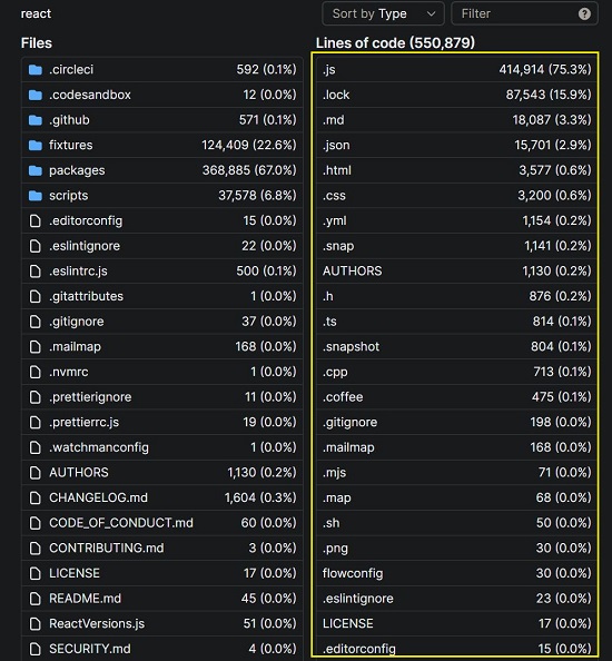 Repo Files right column