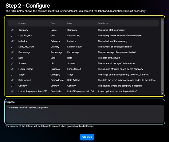 Configure data