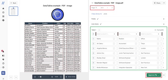 Extracted data