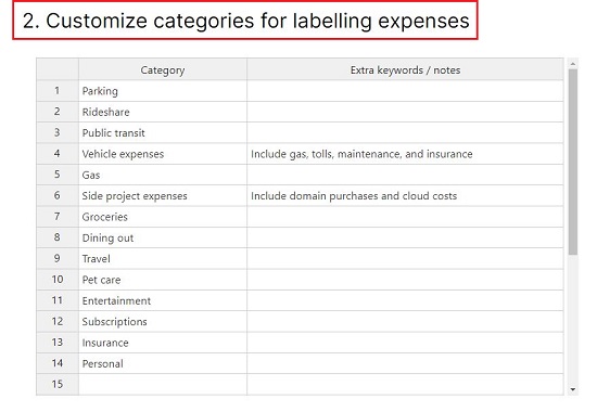 Customize categories