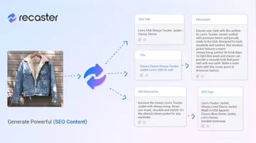 Generate SEO Content from Product Images using Recaster AI